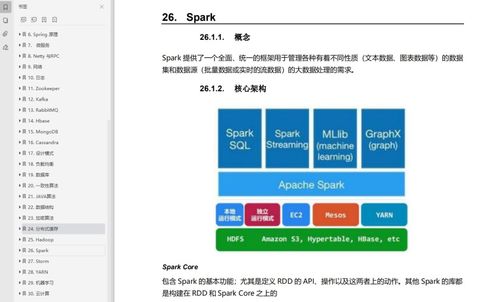 賺了賺了！免費領(lǐng)取3283頁阿里Java崗P5-P7成長筆記